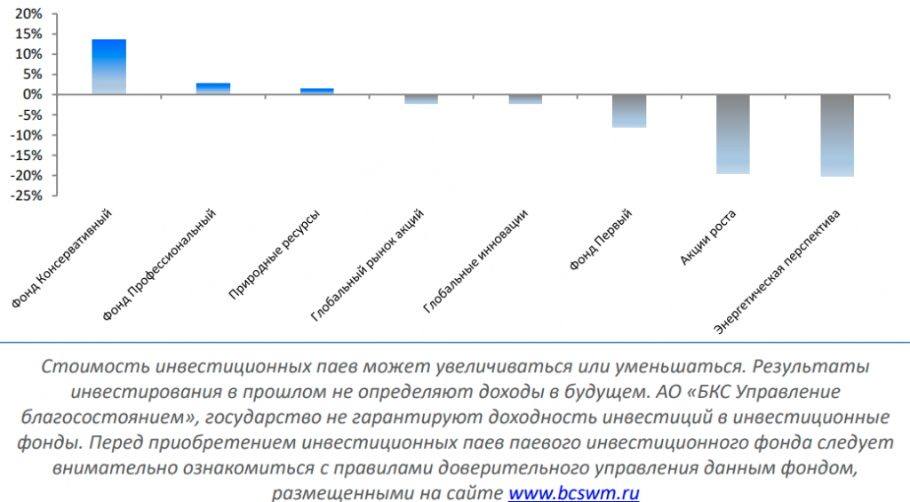 Снимок 300622 5.PNG