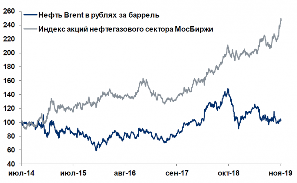 Акции 2.png